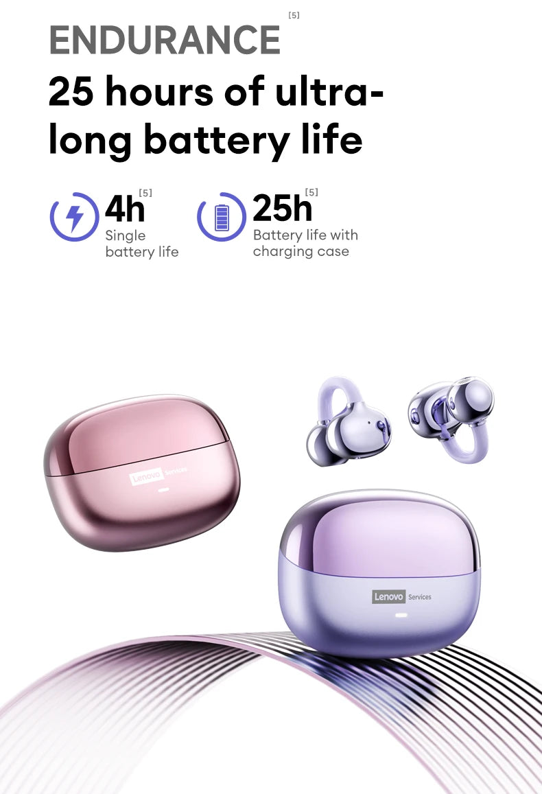 Choice Lenovo LE302 OWS Wireless Ear Clip Earbuds Bluetooth Low Latency HD Call HiFi Stereo Music Sports Open Ear Headphones New