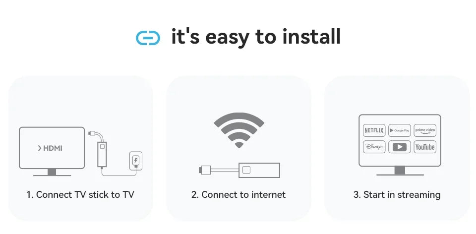 Mortal Q8 Android14 TV stick WIFI6 Voice Control TV stick  8K video RK3518 Netflix YouTube Tv box Free Live TV Streaming