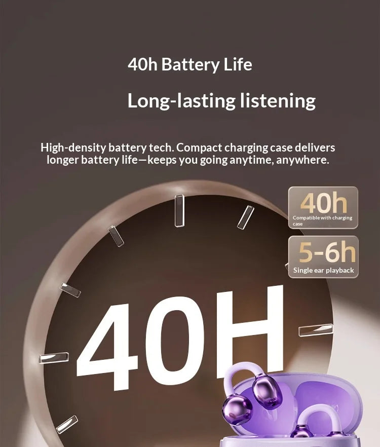 Portable Clip-on Earphones Wireless Bluetooth 5.3 Earbuds Hi-Fi Sound Super Long Battery Life Digital Display Noise Reduction