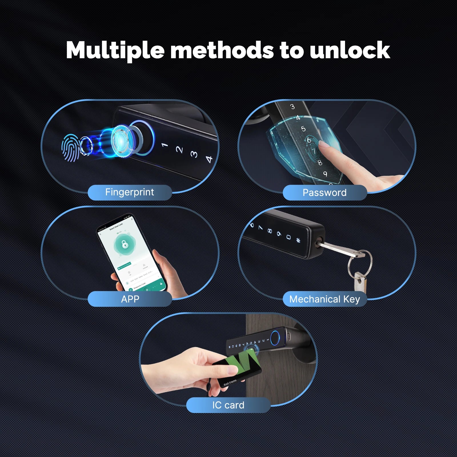 MOES Tuya Zigbee Smart Fingerprint Door Handle Lock Electronic Password APP Remote Unlock Hotel Apartment Office Rental House