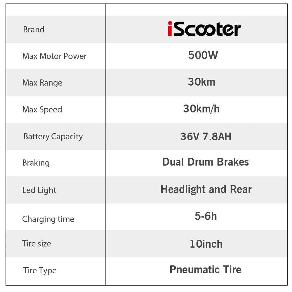 iScooter F2 Electric Scooter 500W Foldable Scooter 7.8Ah Electric Kick Scooter 30km Range 30km/h E-Scooter With Basket Daily
