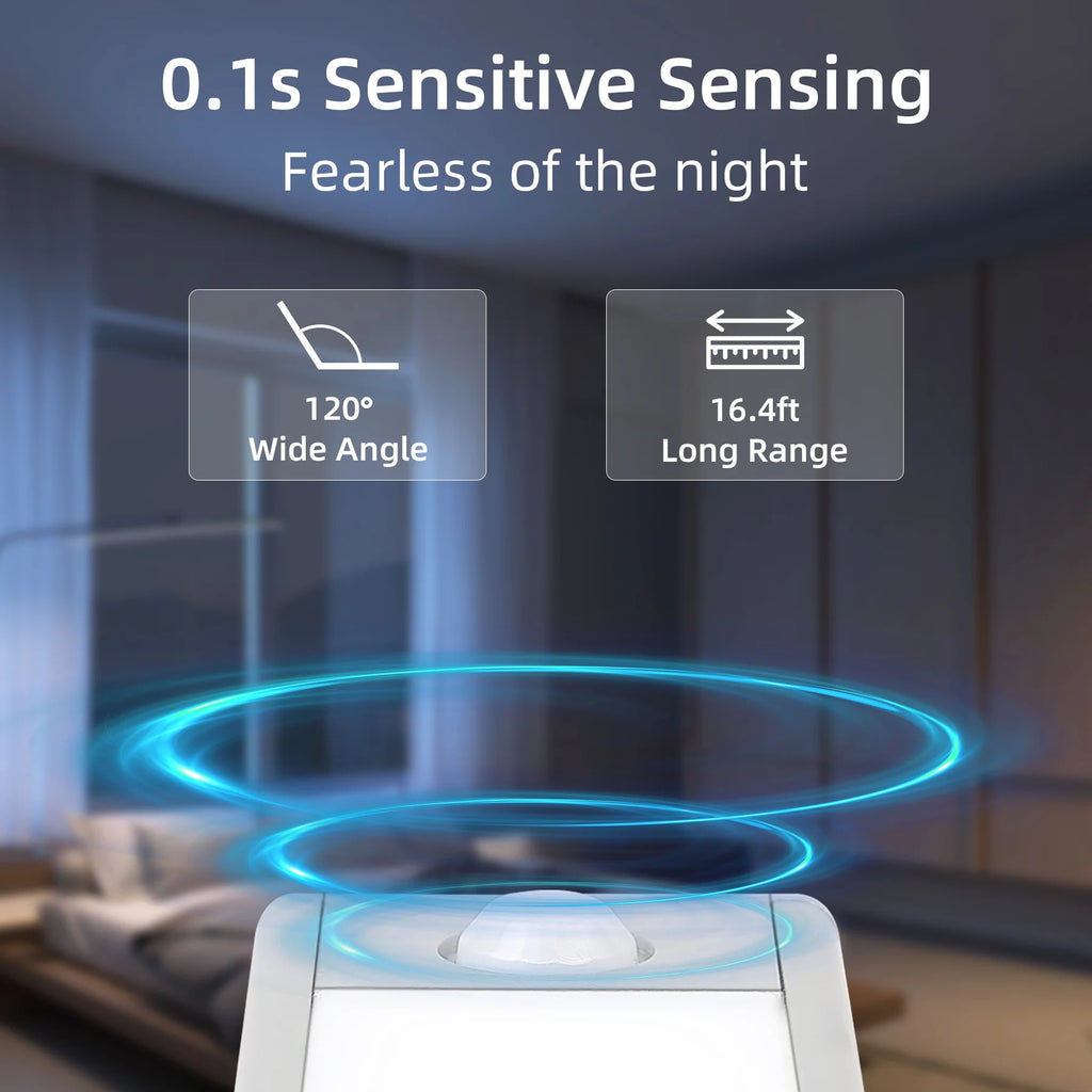 Cabinet Lights Motion Sensor LED Wireless USB Under Ultra Thin Night Light For Kitchen Cabinet Bedroom Wardrobe Indoor Lighting