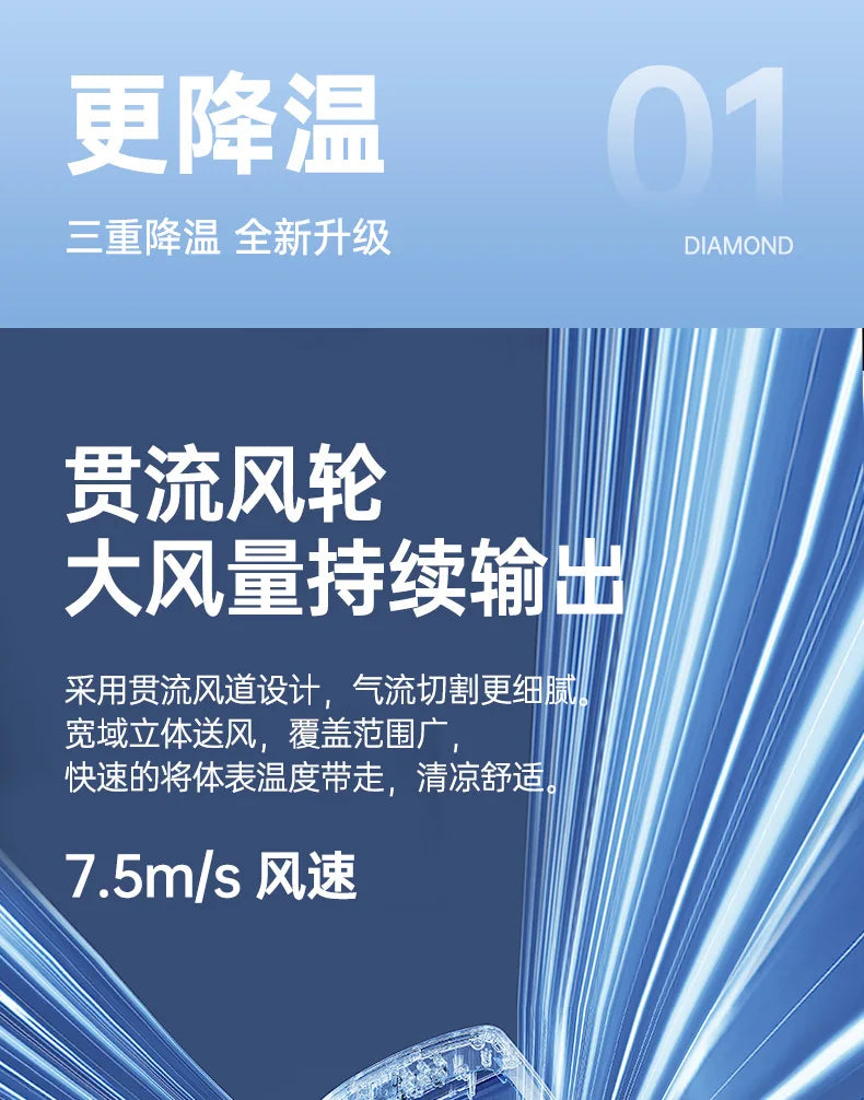 New Mini Air Conditioner Fan Cooling for Whole Room Mobile with Ice Crystals Voice Control Quiet Detachable Filter Air Cooler