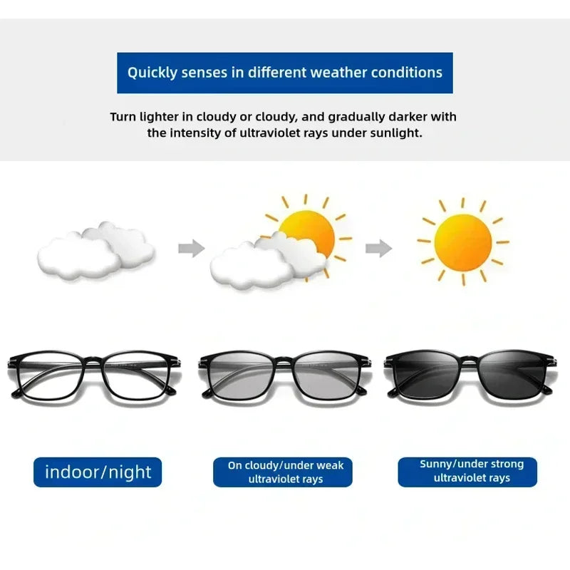 Reading Glasses with Diopter Fashion Trendy Blue Light Blocking Photochromic Presbyopia Eyeglasses Vintage Anti-UV Sunglasses