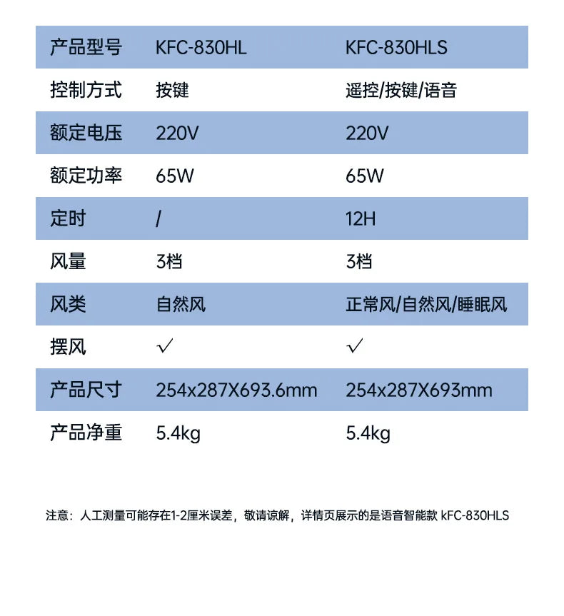 New Mini Air Conditioner Fan Cooling for Whole Room Mobile with Ice Crystals Voice Control Quiet Detachable Filter Air Cooler