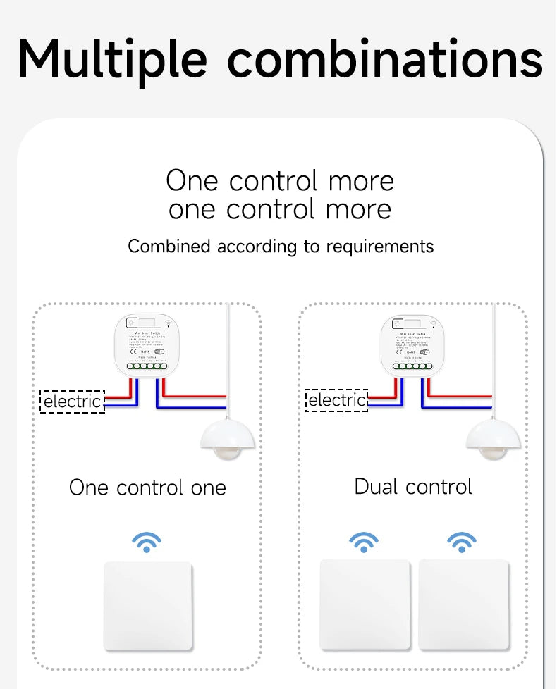 Smart Wifi Wireless Switch RF433 Self-Powered Push Button Wall Panels Remote Controller Light Switch Waterproof Wall Switches