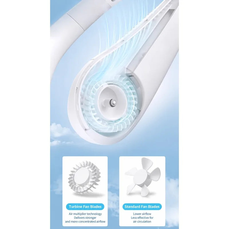 New Bladeless Neck Fan Mini Lightweight Silent Rechargeable Wearable Cooler Portable Personal Air Fan for Outdoor Sports