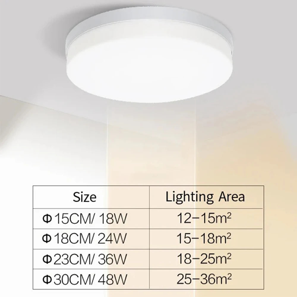 Modernity LED ceiling lamp household energy-saving bedroom lamp round suitable for living room and bedroom area LED indoor light