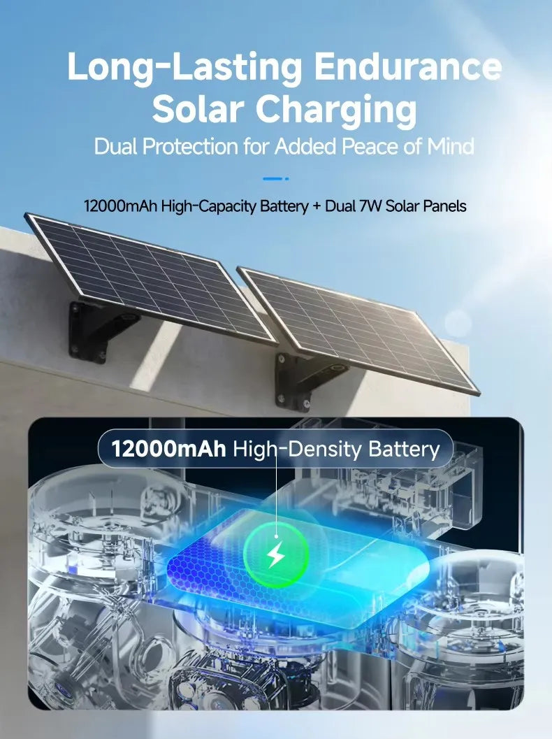 4-Screen 4G Solar Security Camera 20MP PTZ Outdoor Cam with AOV Mode 5X Zoom 12000mAh Battery Wireless CCTV Surveillance O-kam