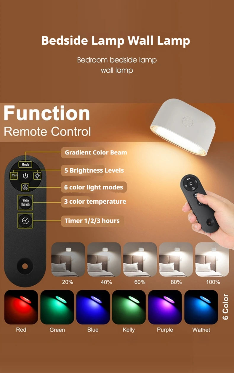 Wall Sconce Indoor Magnetic Remote Control Wall Light RGB Color Picture Backlight Night Light 360 Degree Rotation Wall Lamp