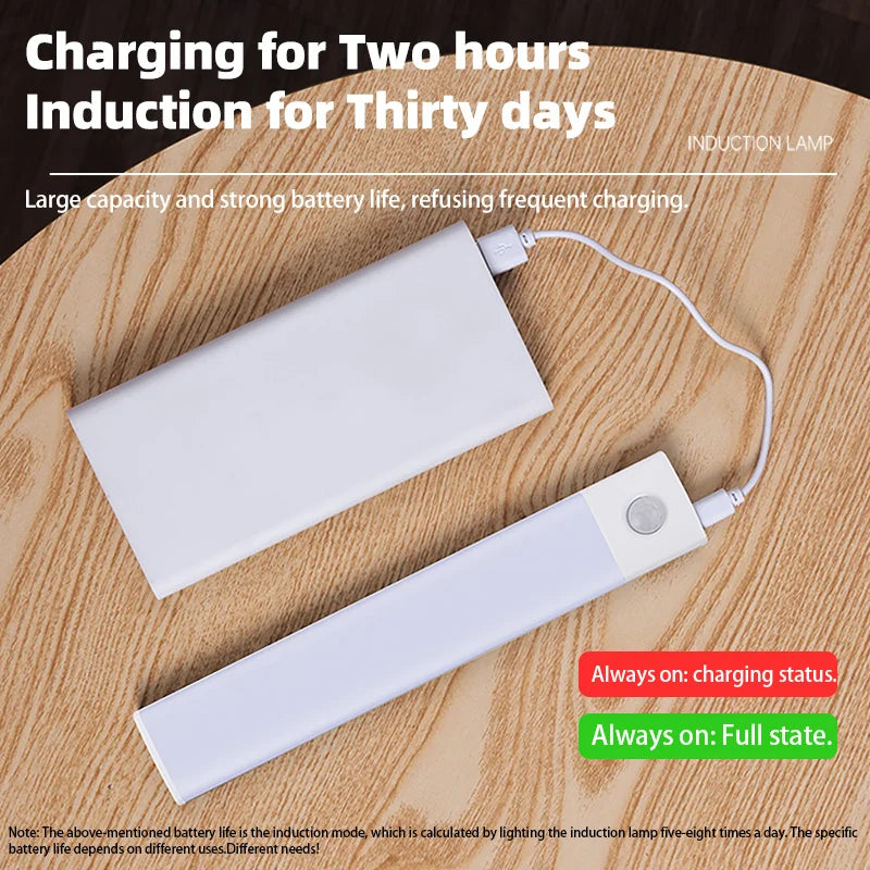 Night Light Motion Sensor Lights USB LED Wireless Under Cabinet Light For Kitchen Cabinet Bedroom Wardrobe Interior night lights