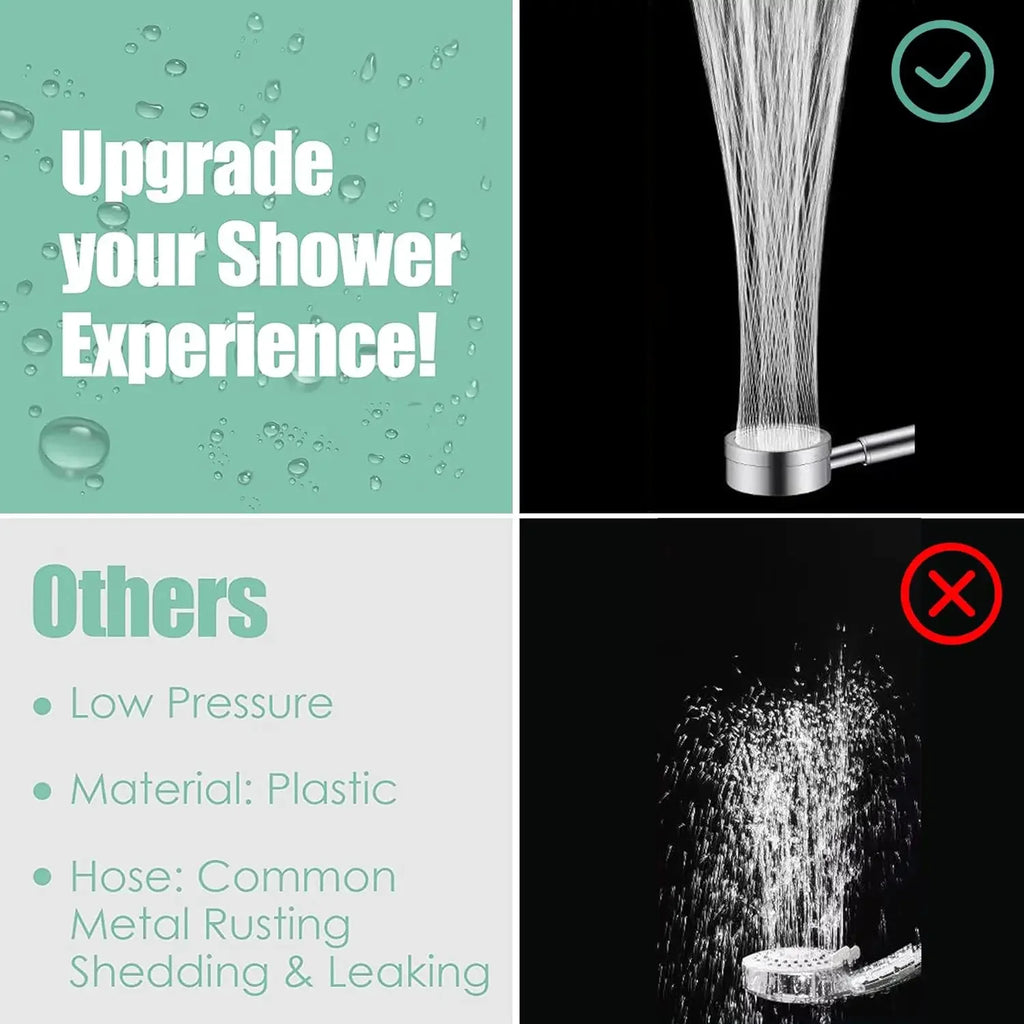 304 Stainless Steel Shower Head Pressurized High Pressure Detachable Bathroom Showerhead for Home Spa Easy Install Accessories