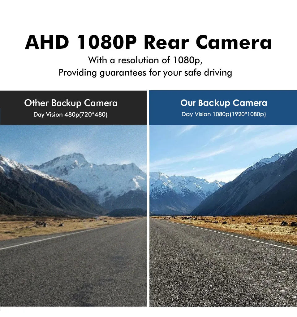 Smartour AHD 1080P Car Camera Fisheye Lens Starlight Night Vision White Colour HD Car Rear View Camera For Android Raido screen