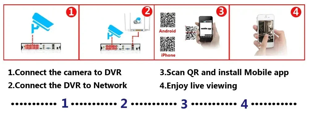 4K AHD Camera Full Color Night Vision CCTV Security Surveillance 8MP Outdoor Waterproof Analog Digital Video 5mp Home Camera
