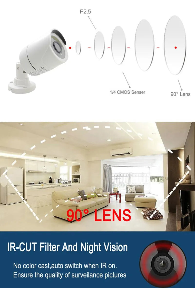 AHD Camera 1080P AHD Security Surveillance High Definition Outdoor Waterproof CCTV Infrared NightVision Bullet Wired Home Camera