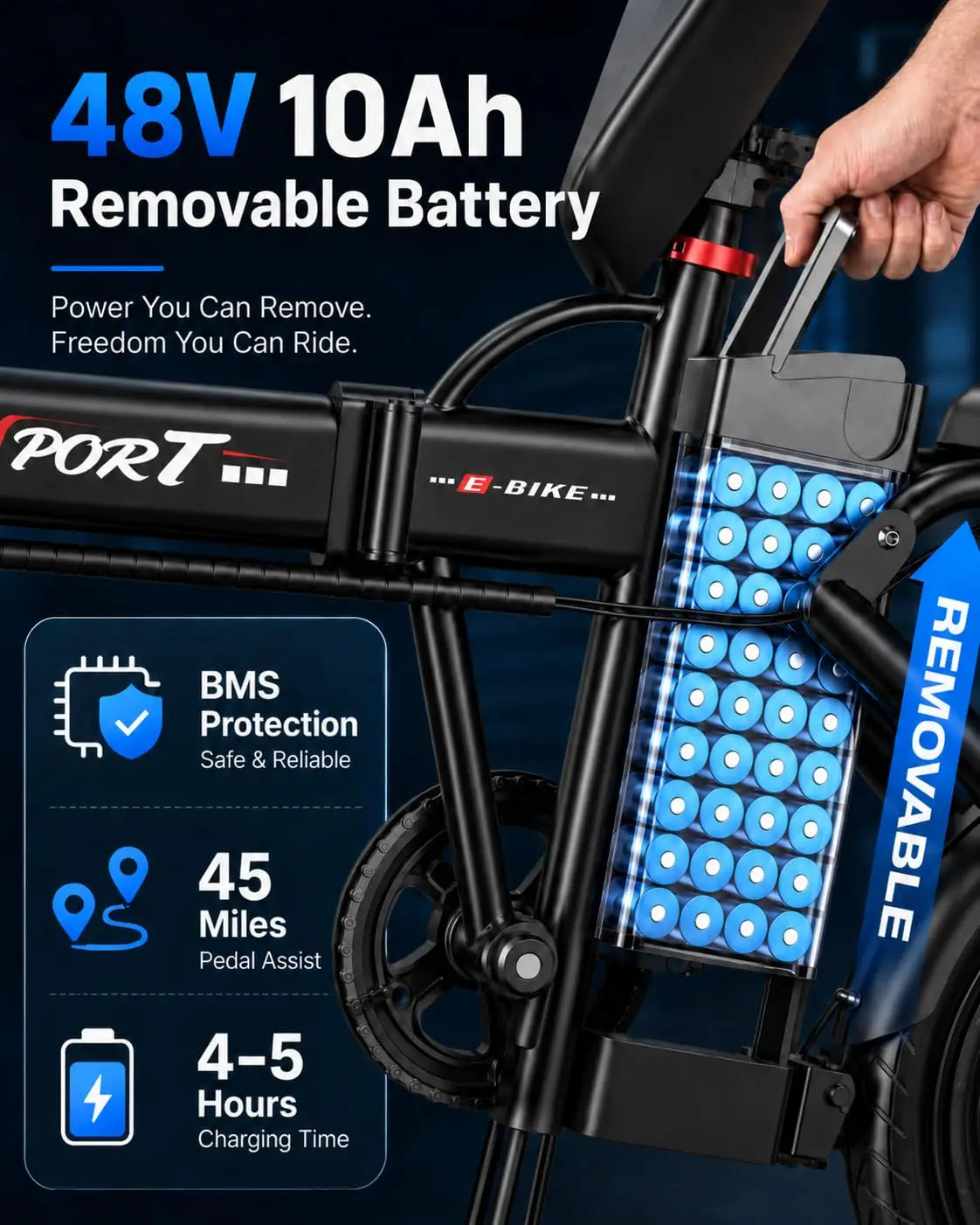 1200W Peak Motor Foldable Electric Bike, 25 MPH 45 Miles Dual Suspension 14" Tires 3 Speed Modes Commuter Ebike Adults , Custom
