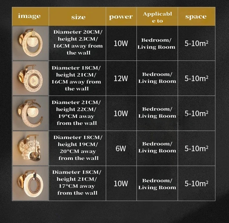 Light Luxury Led Wall Lamp Home Decoration Bedroom Bedside Lamp Living Room Hotel Dining Room Background Staircase Wall Lamp