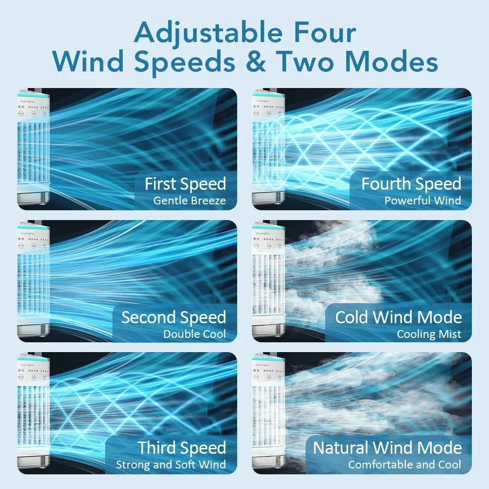 Desktop Air Conditioner Fan Small Air Cooling Machine Small Air Conditioner Household Water Cooling Summer Dormitory Artifac Car