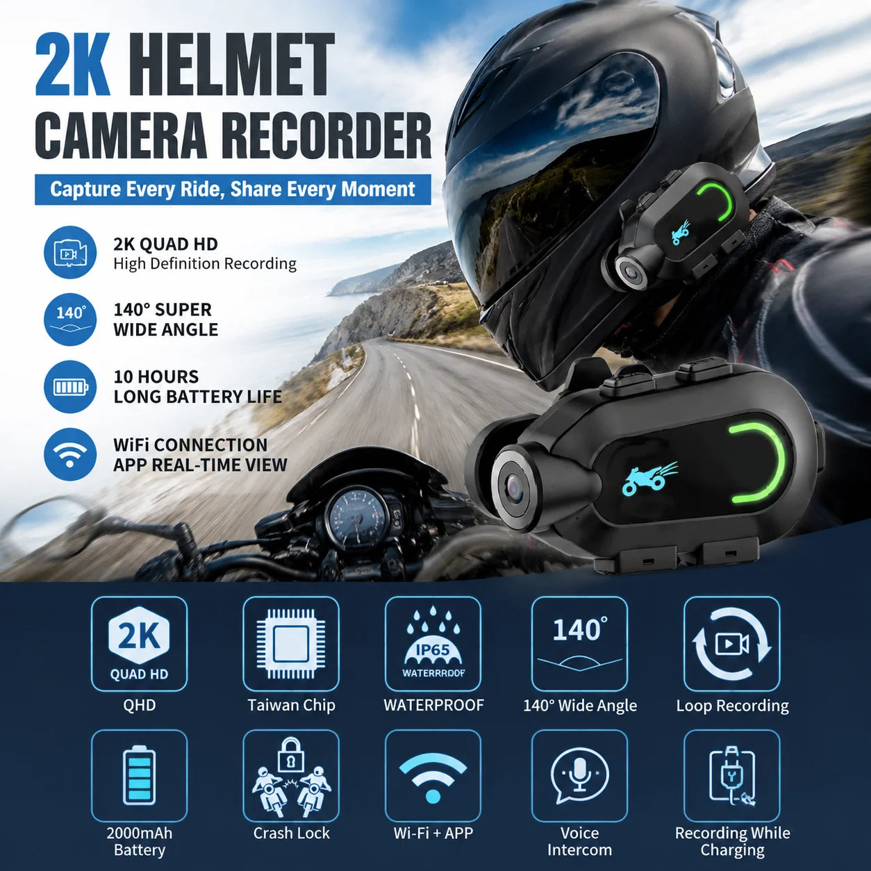 Action Camera - 1080P HD 30FPS Video, 9 Hour Battery, Waterproof, 300 Degree Rotating Lens, Streaming, Dashcam, Low Light Film.