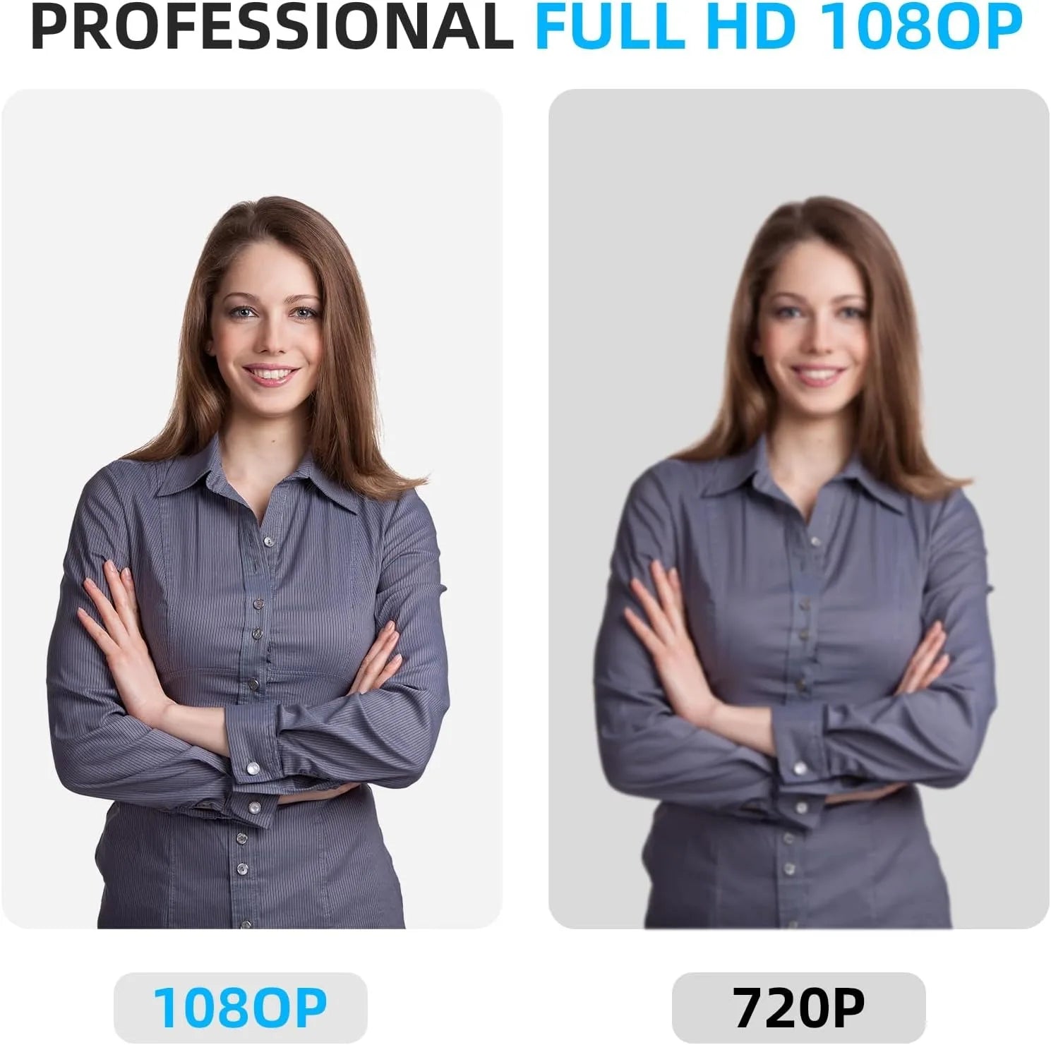 Full HD Webcam with Built-in Microphone and Rotatable Tripod, 1080P Video and Wide Angle Camera, Privacy Cover, for Desktop PC