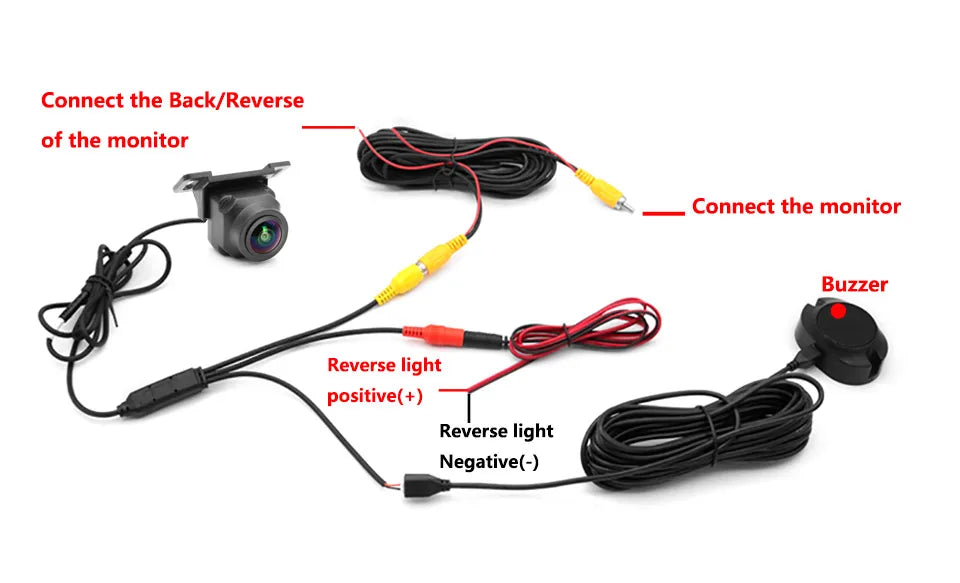 SMARTOUR ADAS AI Recognition AHD 1080P 180 Degree Fisheye Lens Intelligent Car Reversing Camera Sound Reminder Radar Monitoring