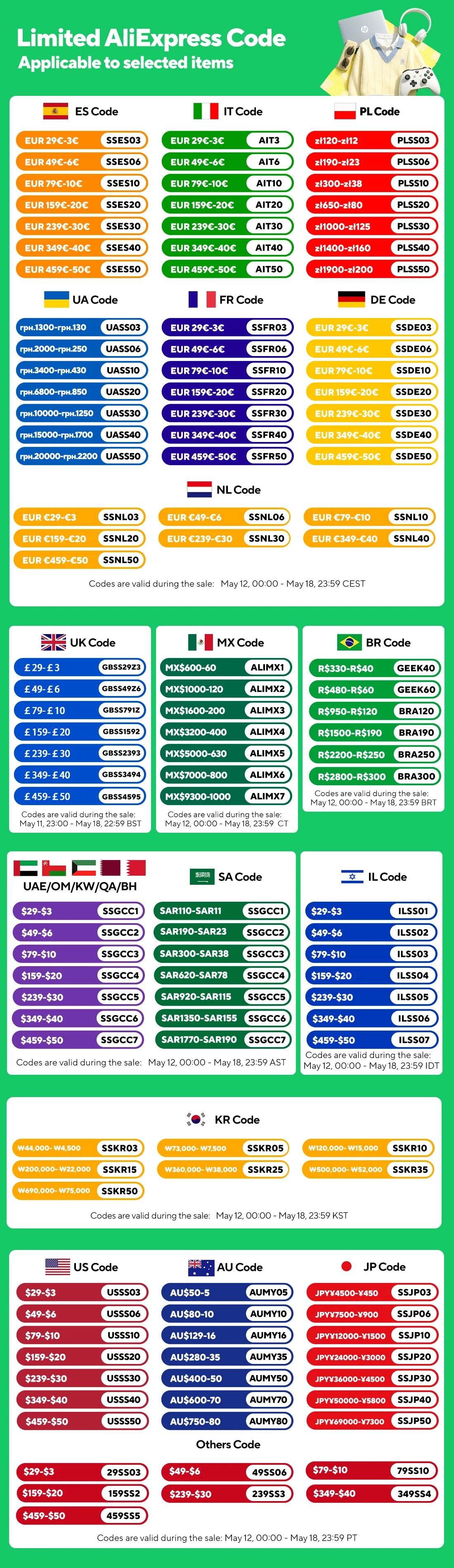 Powerful LED Solar Outdoor Led Courtyard Wall Lamp 3 Modes Human Body Induction Garden Terrace Garage Door Street Lighting