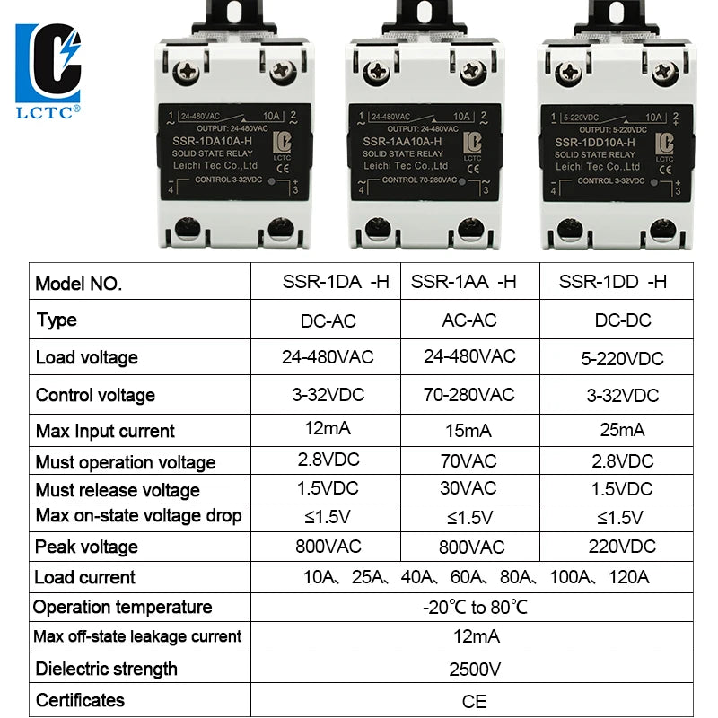 SSR Solid State Relay 24-480VAC Heat Sink Single Phase DIN Rail Mounted 10A 25A 40A 60A 80A 100A 120A DA AA DD Zero Crossing