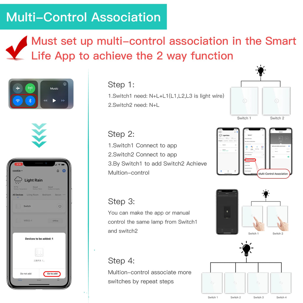 BSEED WIFI Touch Switches 1/2/3/4Gang Smart Light Switches Wall Stair Switches Tuya Control Smart Life APP Multi-Control Neutral