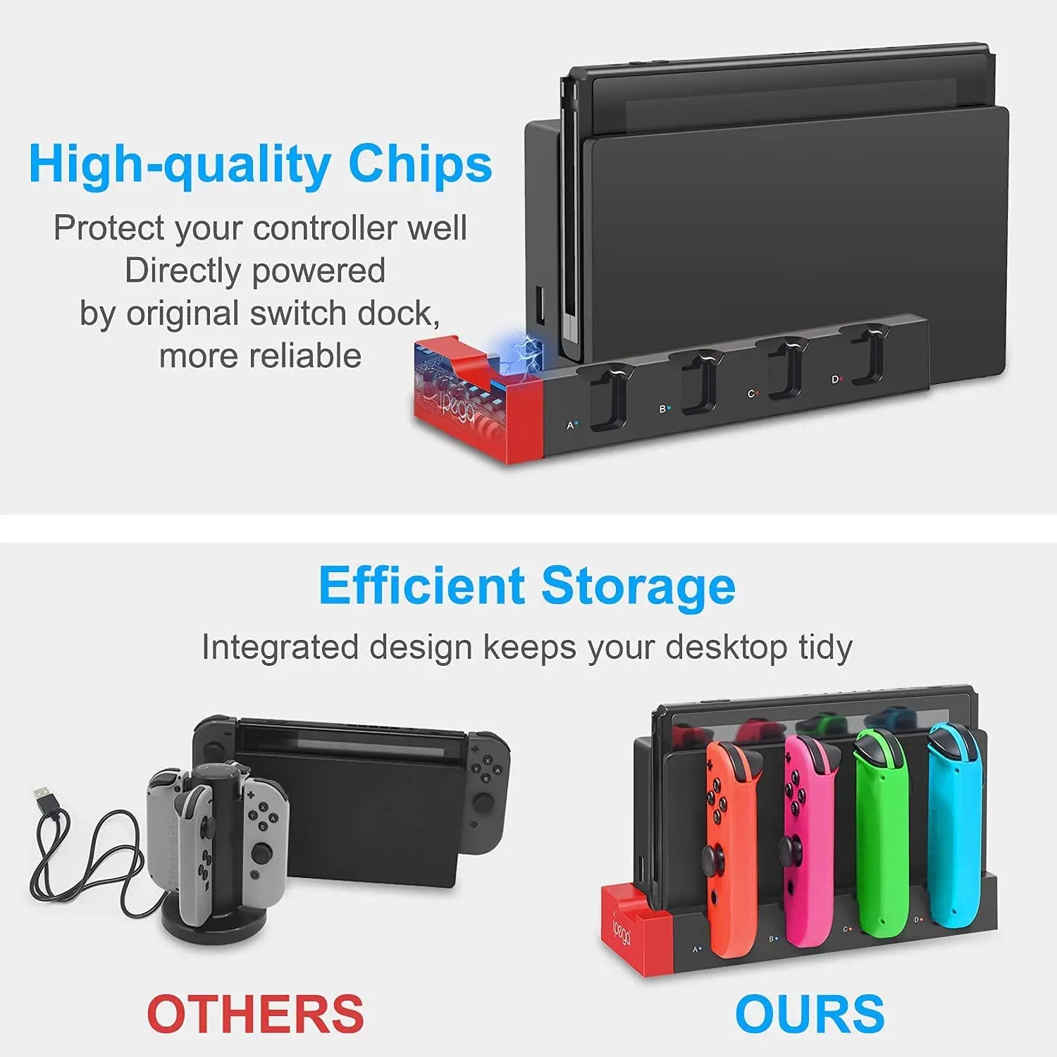 IPEGA PG-9186 Charging Dock Station for Switch&OLED - Charges Up To 4 Controllers, Compatible with Switch and OLED Model