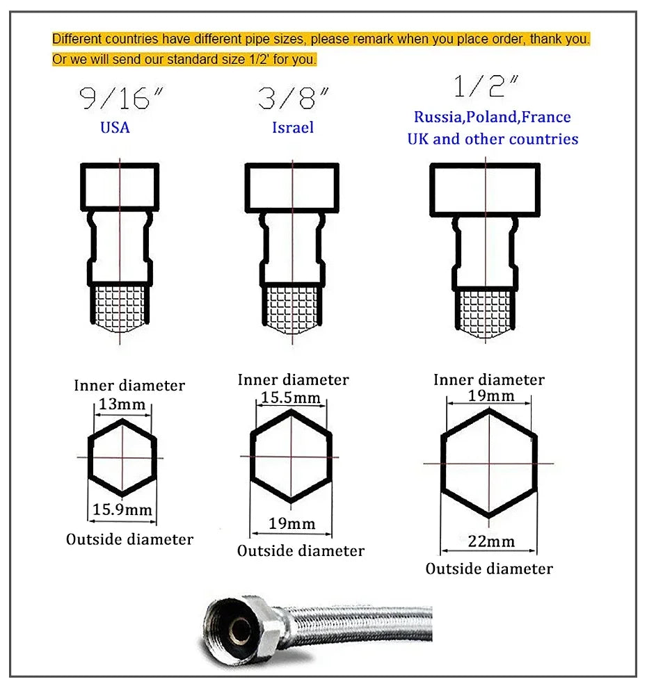 Bathroom faucet, 360 ° rotatable hot and cold sink faucet, space aluminum material