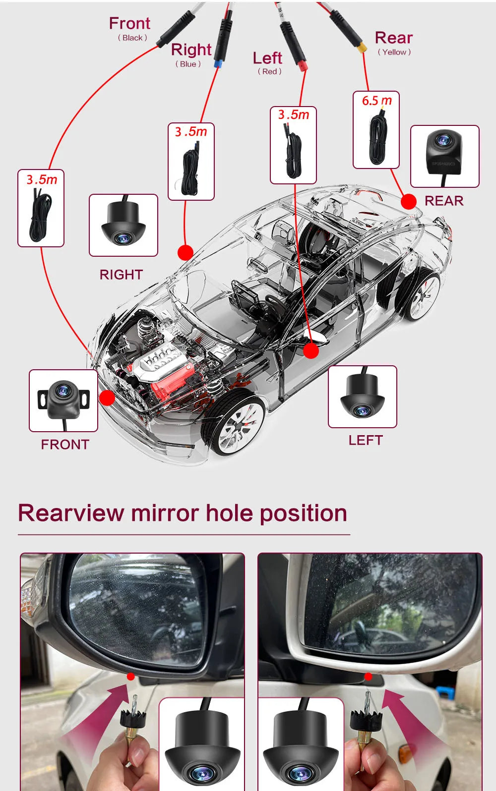 360 camera for car Front and rear left and right cameras for Android multimedia system with built-in 360 camera function