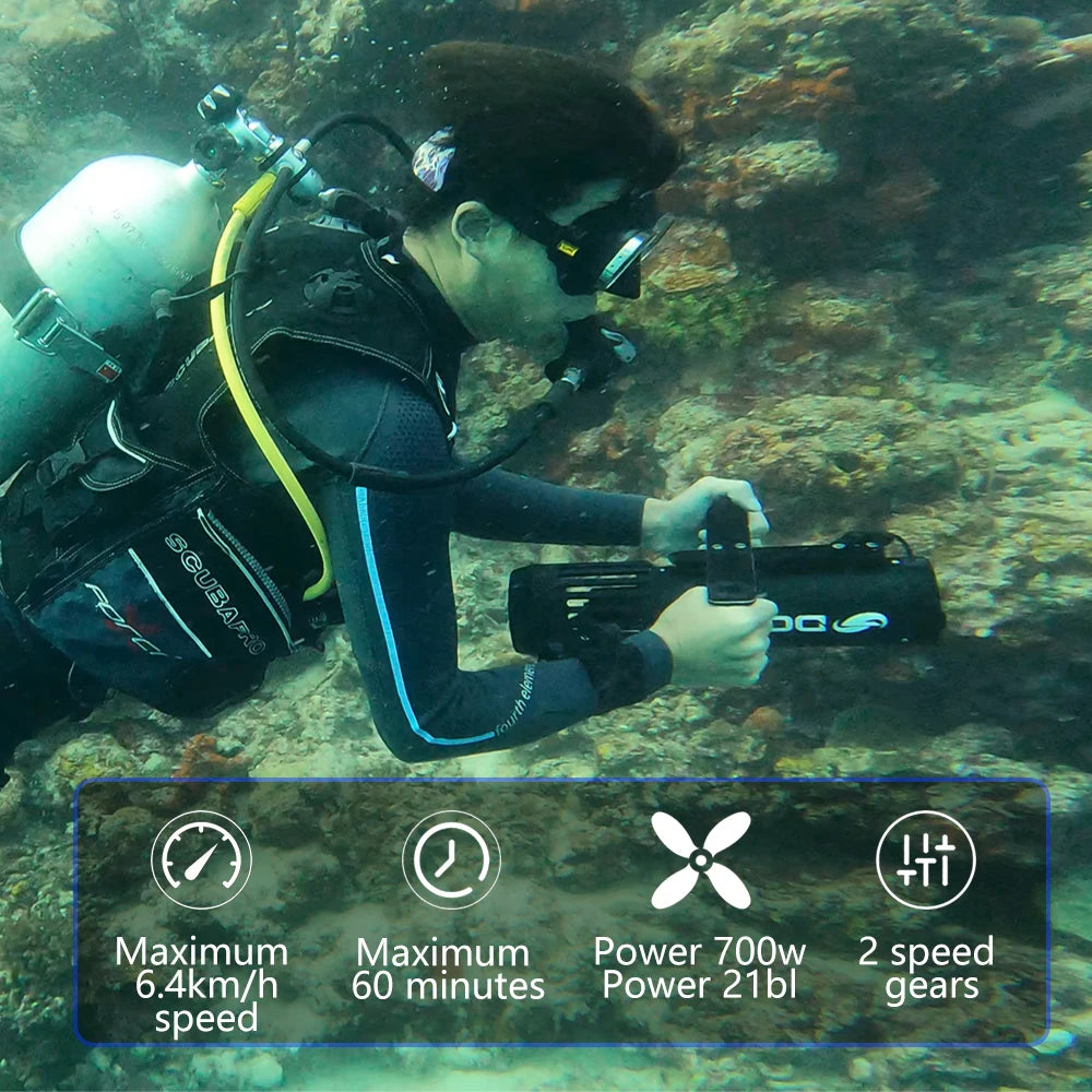 DCCMS Electric Underwater Scooter Dive Equipment Sea Scooter SUP Motor Paddleboard Motor for Diving And Water Sports