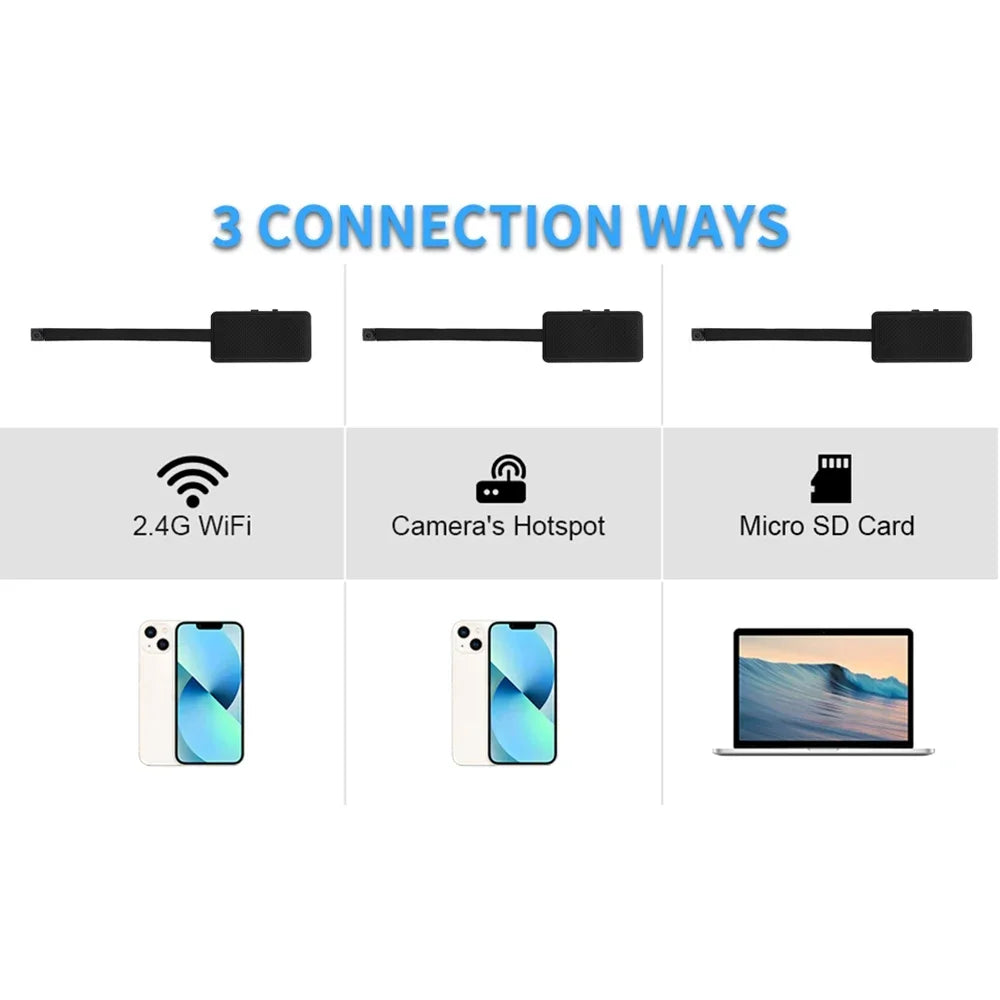 HD 1080P WiFi Camera DIY Small Camera Mini Cam Infrared Night Vision Motion Detection Support Remote View P2P Micro Webcam