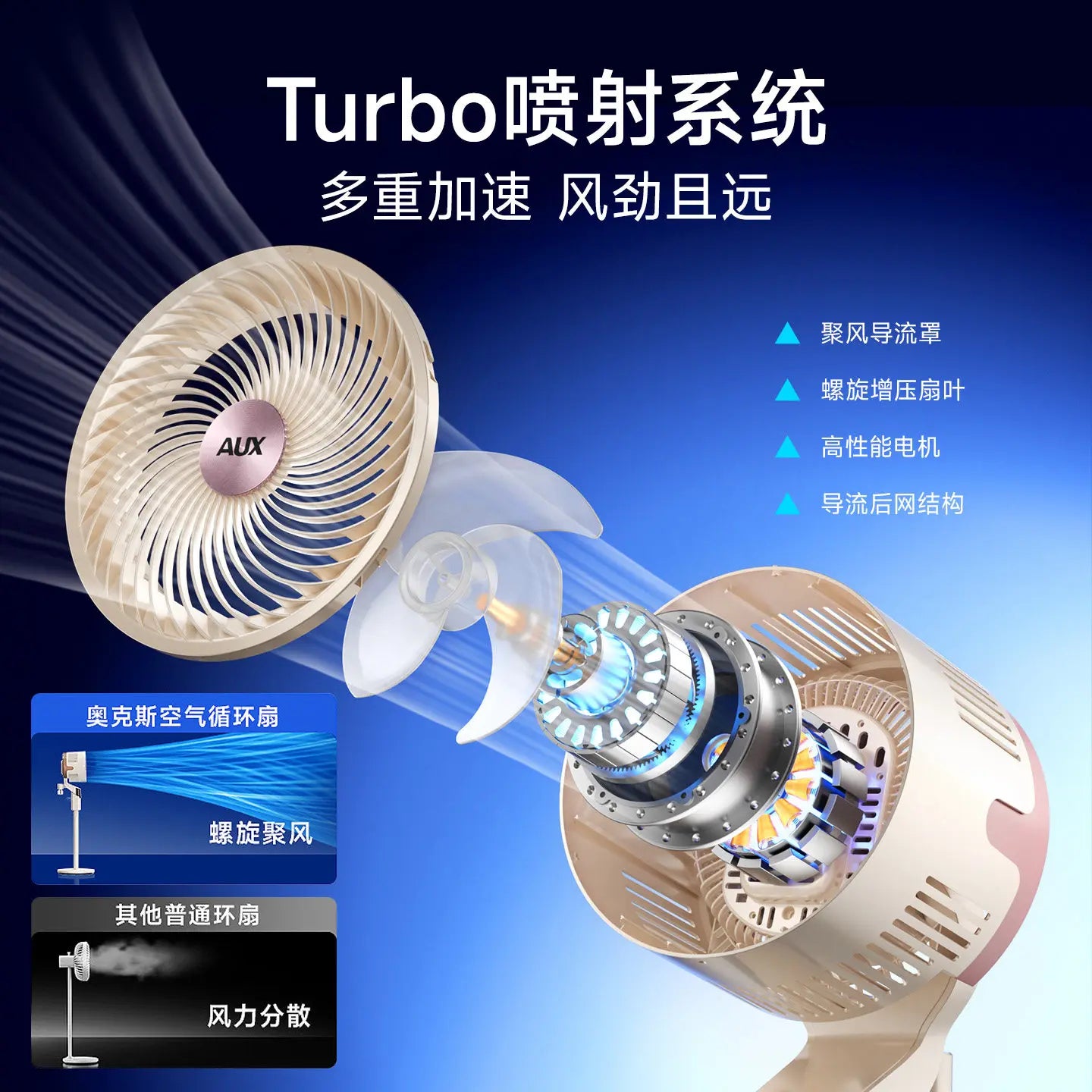 Air circulation fan 2026 new electric fan household silent intelligent voice bedroom fan floor