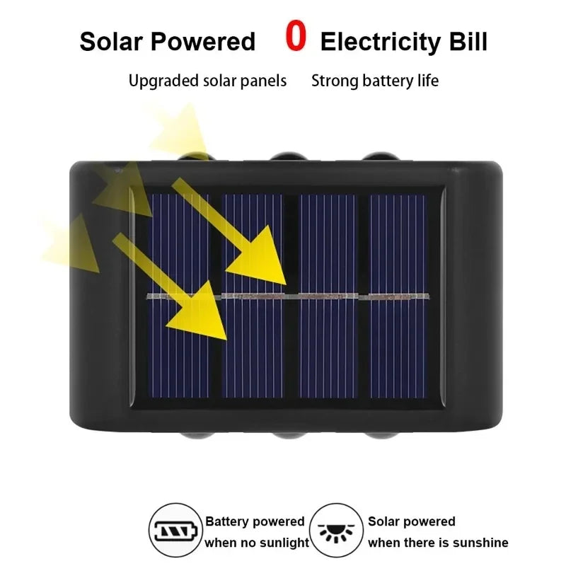 Solar LED Light Outdoor Solar Lighting Lamp Streetlights Exterior Decoration Garland Waterproof Solar Garden Light  Wall Light