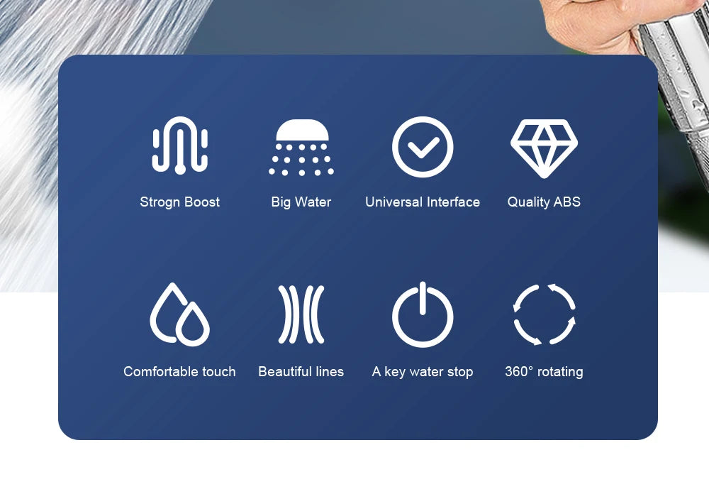 High-Pressure Shower Head Handheld Turbo Fan Showerhead With 5 Filters Water Saving Spray rain Shower Bathroom Accessories
