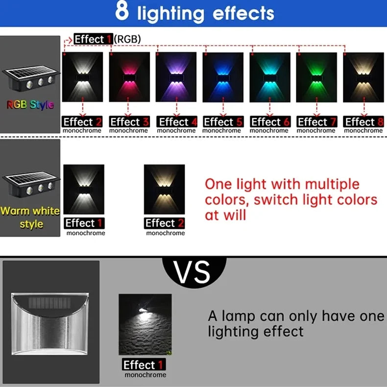 Solar Wall LED Light Outdoor Garden Decoration Wall Lamp High Brightness Up And Down Luminous Lighting Outdoor Solar LED Lamp