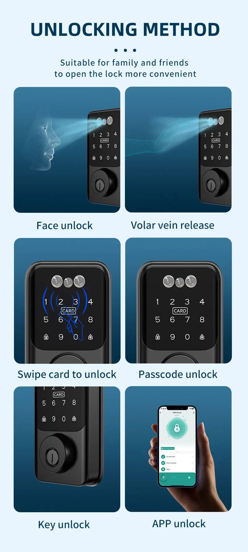 Tuya BLE Digital Electronic Smart Deadbolt Fingerprint Door Lock Password Card Key Unlock Keyless Entry For Smart Home