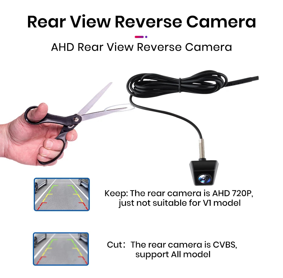 Car rear view camera AHD 720P Resolution Waterproof 140° Wide-angle reverse backup parking camera for Junsun DVD car accessories