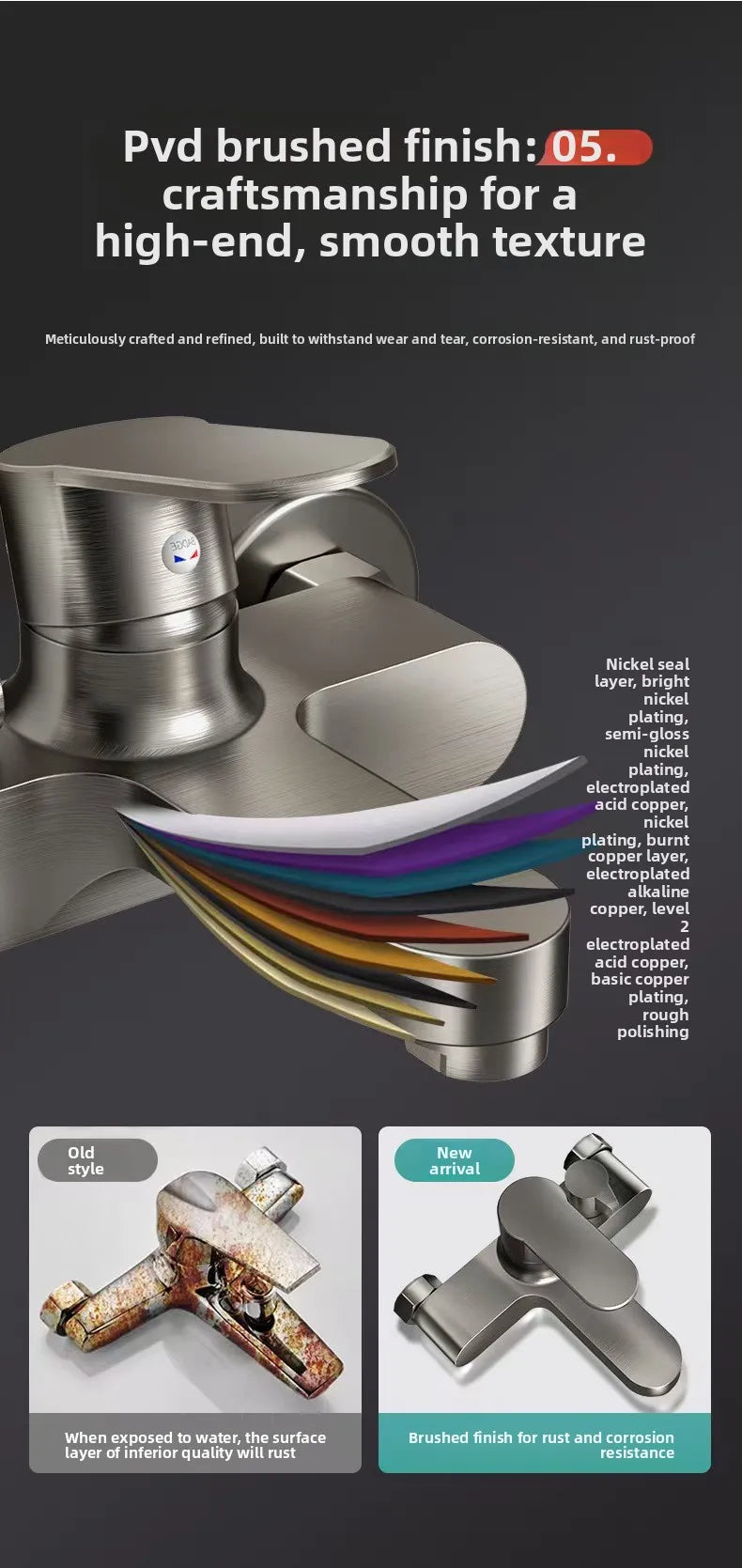 Thermostatic Shower Mixer Valve 3-Way Diverter Universal Wall Mounted Bathroom Bath Shower Faucet Set Zinc Alloy Anti-Scald Temp