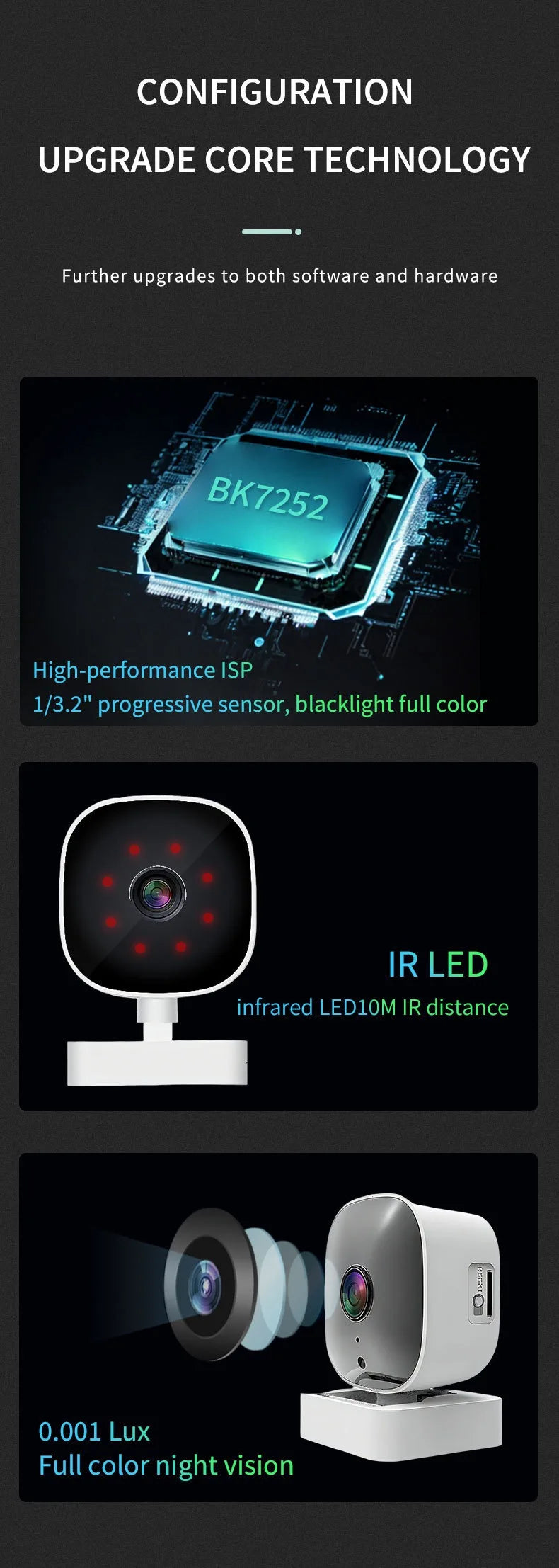 Wireless WiFi Smart HD Wide-Angle Home Camera Indoor Mini Surveillance Two-Way Audio Motion Detection Cloud Storage Camera 2026