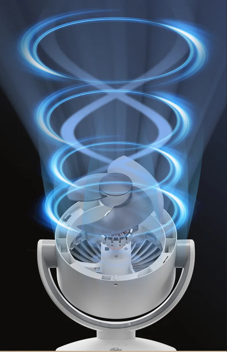 Air Circulator Fan, Household Electric Fan, Desktop Portable Oscillating Low Noise Fan for Student Dormitory and Office