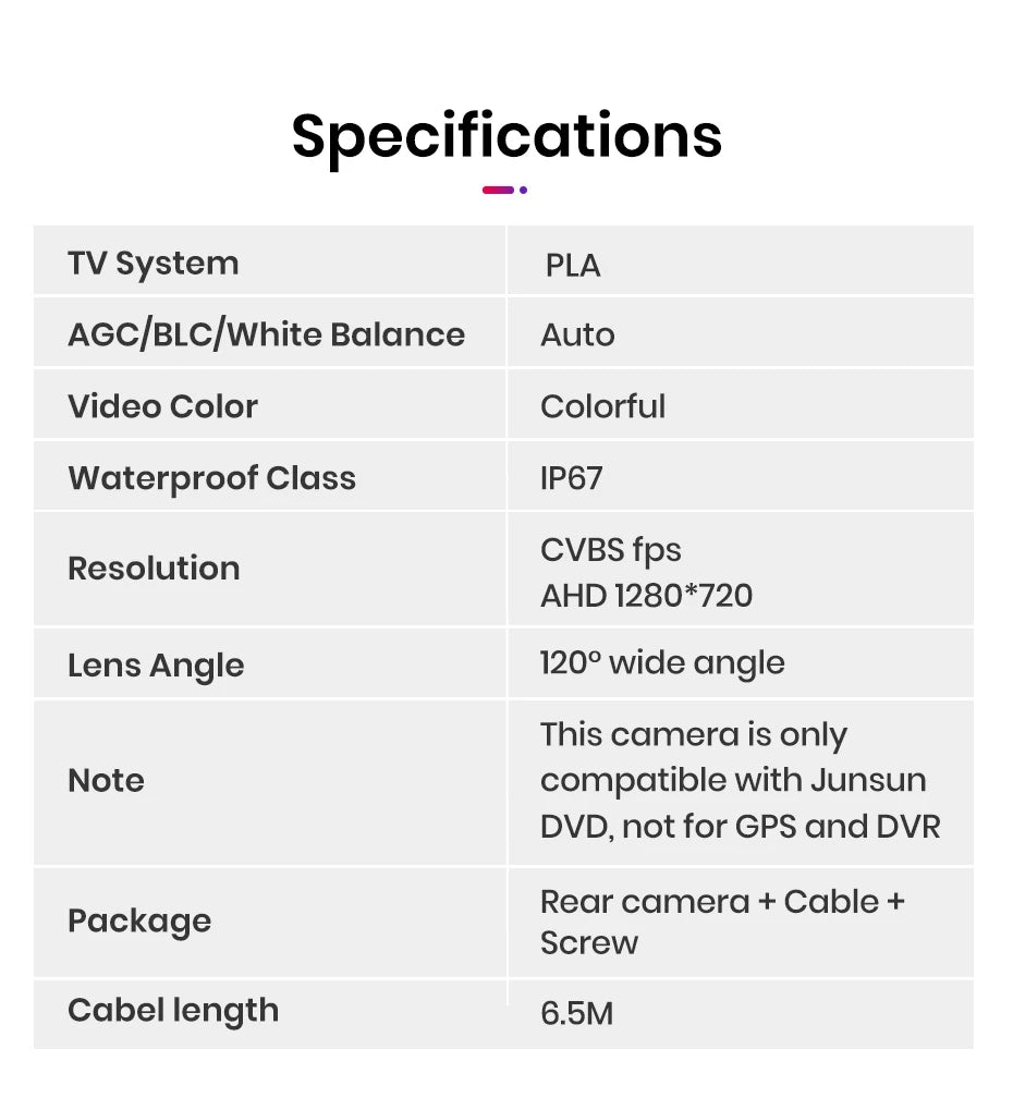 Car rear view camera AHD 720P Resolution Waterproof 140° Wide-angle reverse backup parking camera for Junsun DVD car accessories