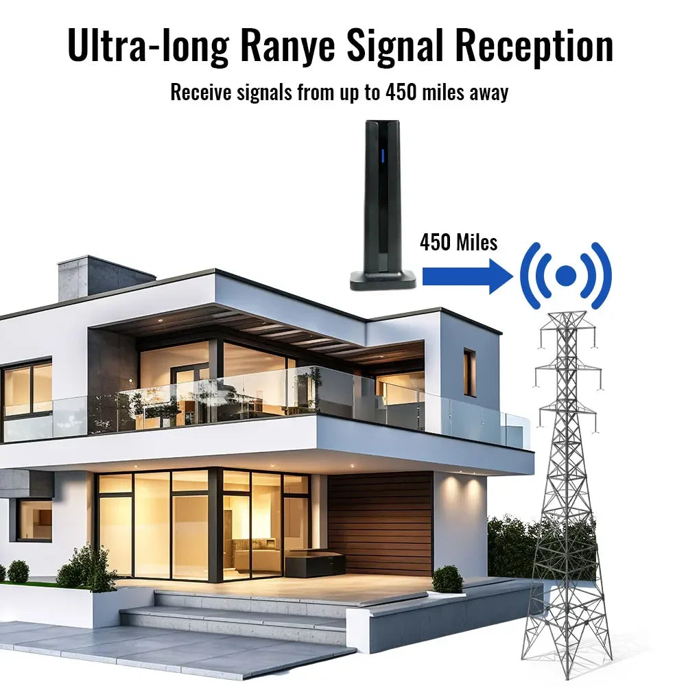 TV Antenna Indoor for  All Smart TVs for Long Range and HD Digital with Amplifier Signal for Local Channels Supports 4K 1080P