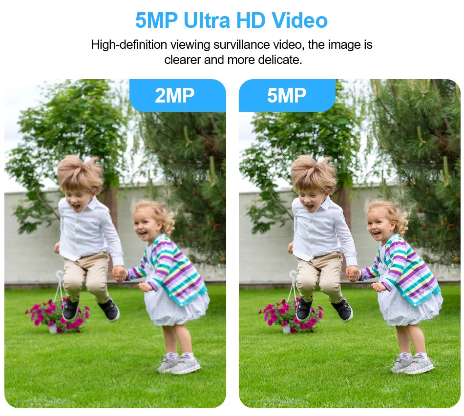 Smar New Super HD 2MP/5MP AHD Camera Waterproof 6* Nano IR LEDS Security Camera  AHDH System Video Surveillance With Bracket