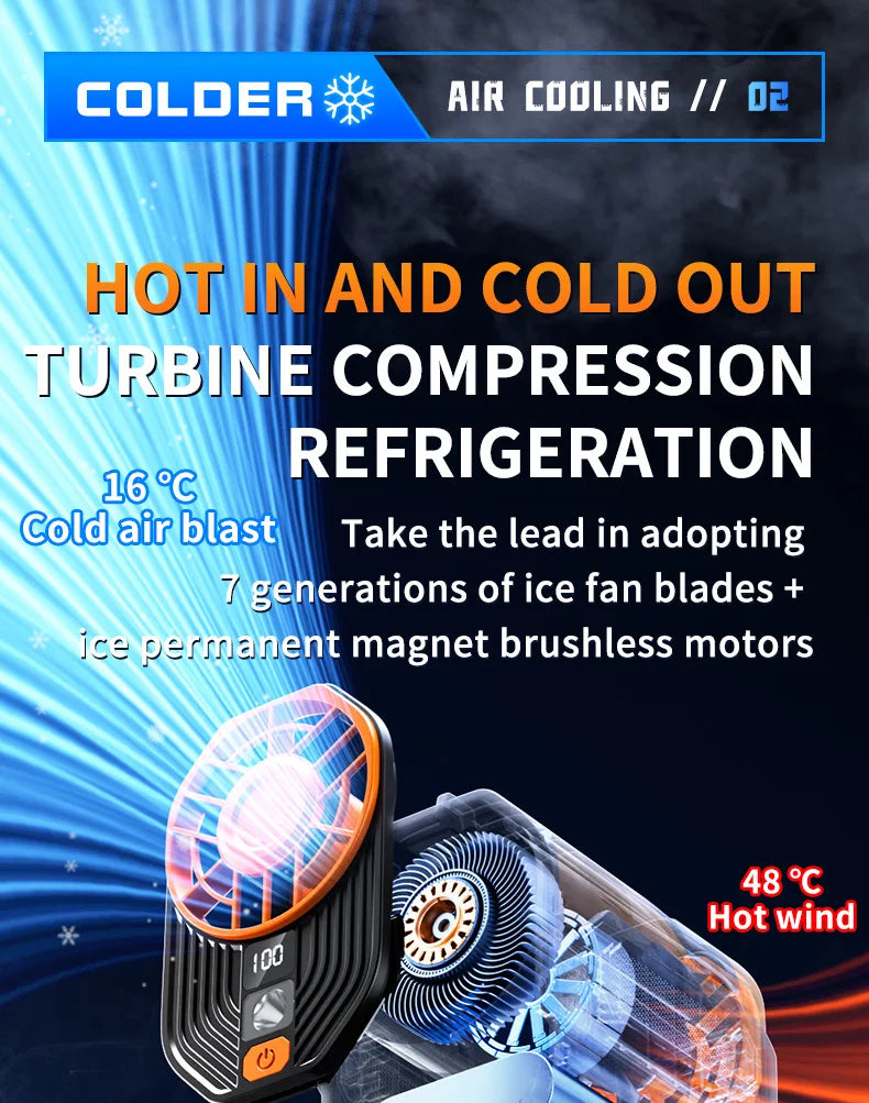 Wearable Waist-hanging Fan Portable Waist-clip Outdoor Construction Site Night Light Fan to Cool Down USB Mini Neck-hanging Fan