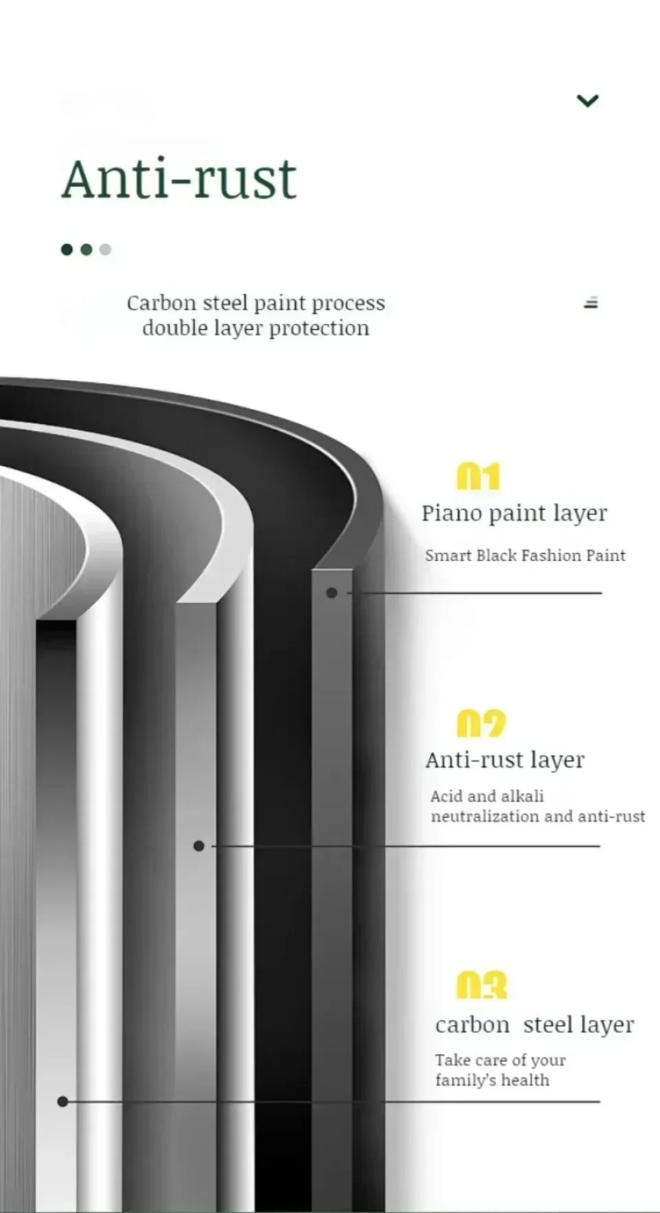 Washing Machine Shelf Multilayer Perforation-Free Shelf Space-saving Above The Toilet Toilet Storage Racks Floor Standing Holder