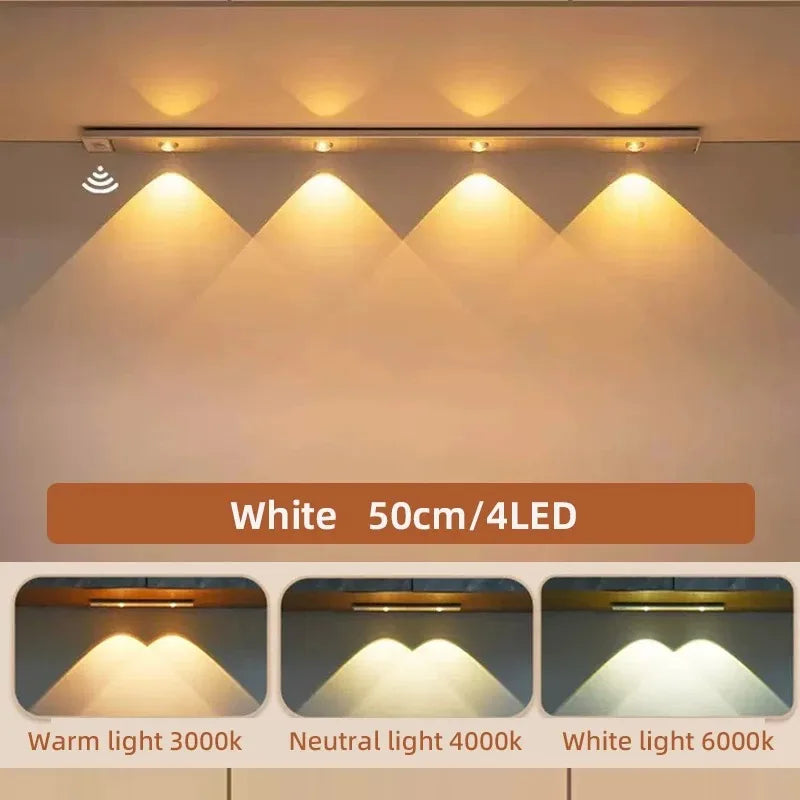 LED Ultra Thin Under Cabinet Lights Motion Sensor Wireless Night Light,3 Color Dimmable Light For Kitchen Bedroom Wardrobe