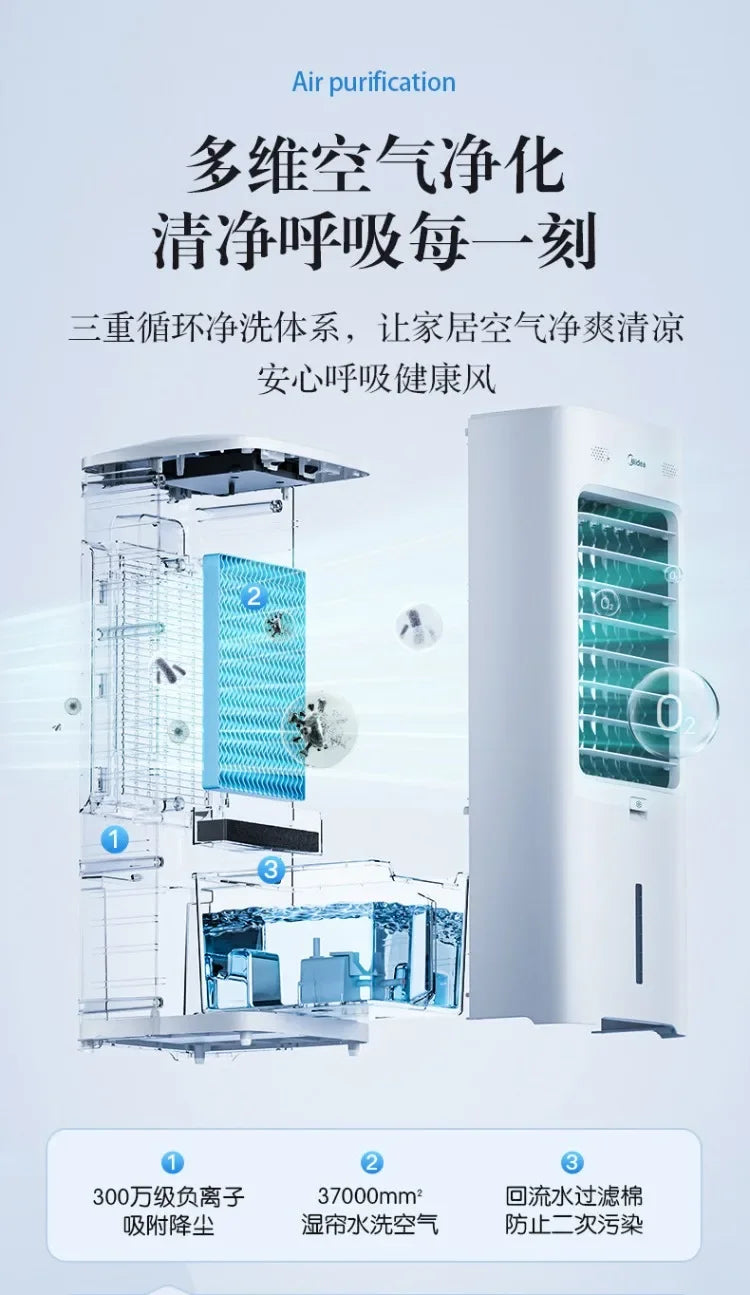 2026 New Portable Evaporative Air Cooler Water Cooling Fan Cold Wind Air Conditioner Fan for Home Dormitory Office Use