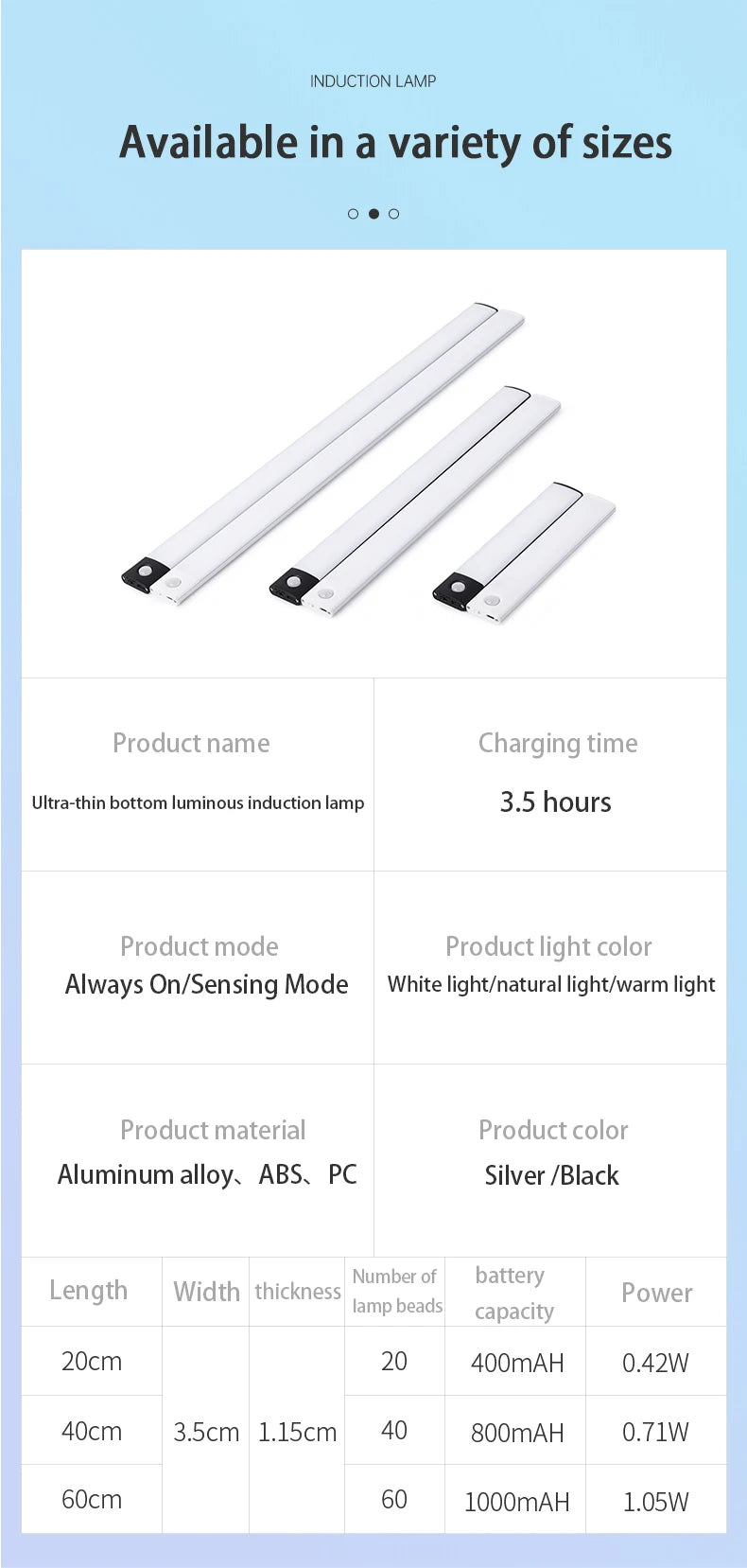 Night Light Motion Sensor Lights USB LED Wireless Under Cabinet Light For Kitchen Cabinet Bedroom Wardrobe Interior night lights